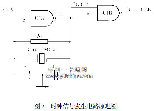 時(shí)鐘信號(hào)發(fā)生電路原理圖 