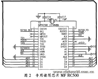 基于MF RC500的Mifare射頻卡讀寫器設(shè)計