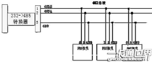 RS485 轉(zhuǎn)RS232 連接示意圖